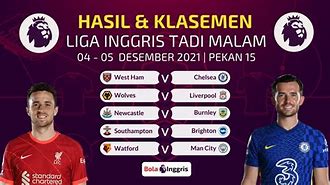 Youtube Bola Liga Inggris Tadi Malam